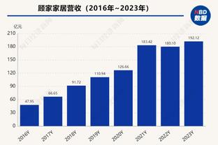 新利18安全码截图4